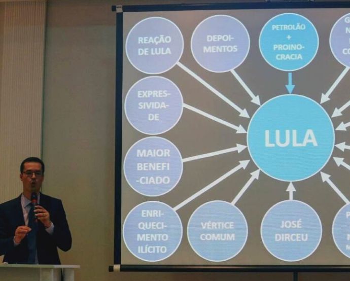 Para el colegiado, el exprocurador extrapoló los límites de sus funciones al utilizar calificativos que desacreditan el honor y la imagen de Lula.
